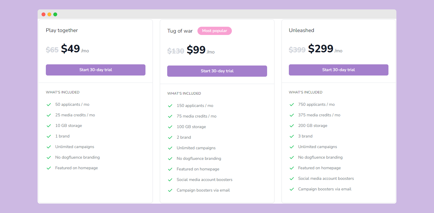 New Pricing Dogfluence