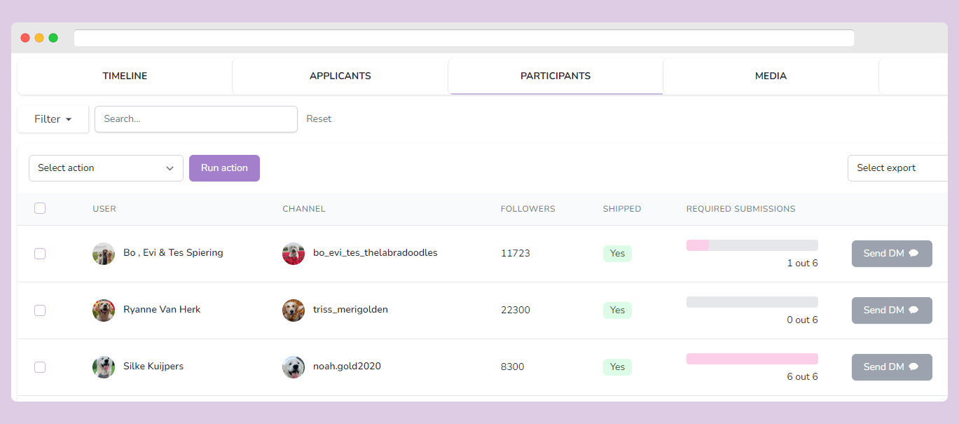 Required submissions bar